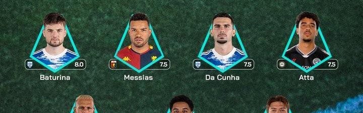 hthapp下载-意甲第22轮最佳阵容：迪马尔科、德温特在列，科莫三人入选